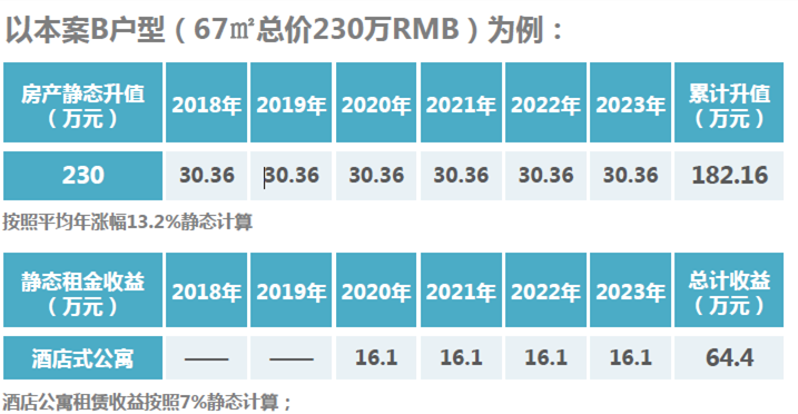 微信截图_20171227143645_副本.png 微信截图_20171227143645_副本.png
